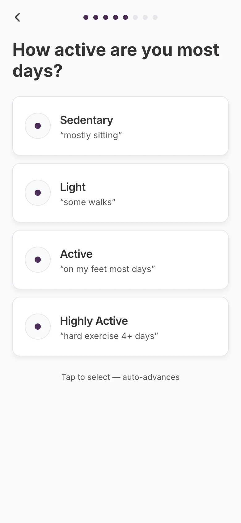Question 5, 'How active are you most days?', with four cards from Sedentary to Highly Active, each with a plain-language example
